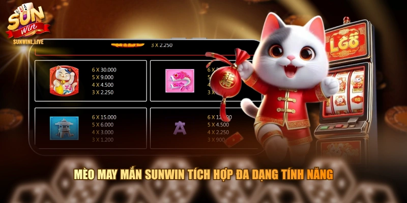 Mèo May Mắn SUNWIN tích hợp đa dạng tính năng