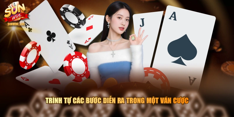 Trình tự các bước diễn ra trong một ván cược